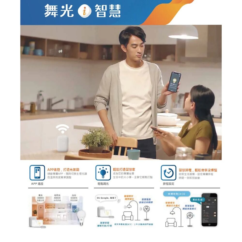 【全新品】舞光 AI智慧燈泡 12W 簡易壁控 APP遙控 自由調色 情境設定 電燈泡 燈具 創宇通訊-細節圖3