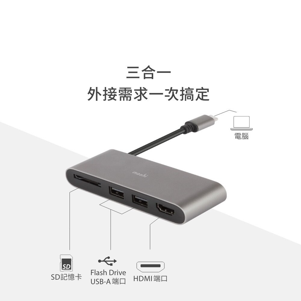 【全新品】moshi USB-C 多媒體轉接器 支援4K HDR 隨插即用 三合一外接 快速讀存記憶卡 創宇通訊-細節圖3
