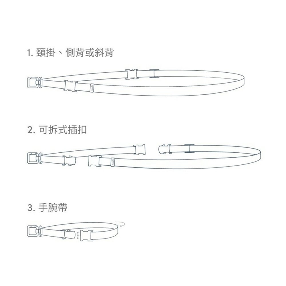 【全新品】moshi 二合一背帶/手腕帶 贈墊片 環保皮革 抗撕裂編織背帶 可拆式插扣 創宇通訊-細節圖7