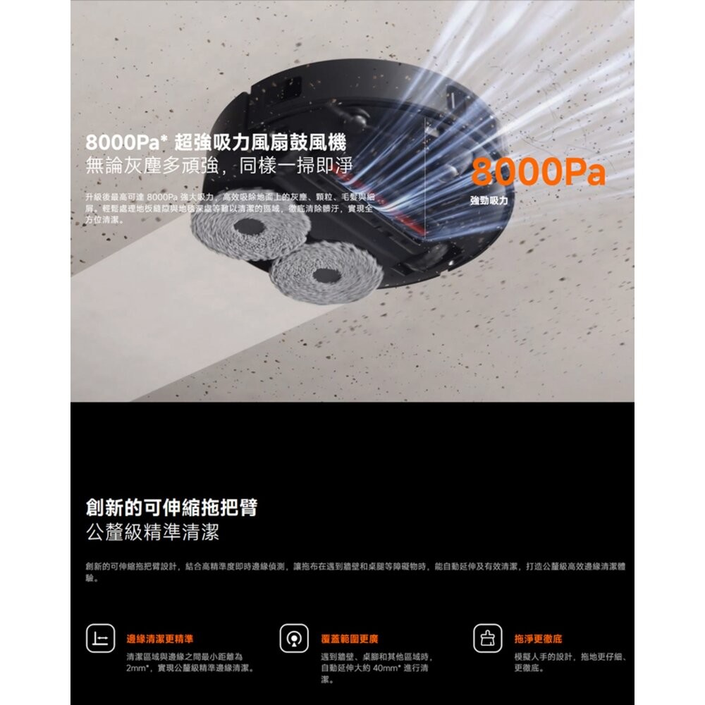 Xiaomi 小米 掃拖機器人 X20 Max 自動烘洗拖布 8000Pa吸力 掃地機器人 二手機 福利品 創宇通訊-細節圖4