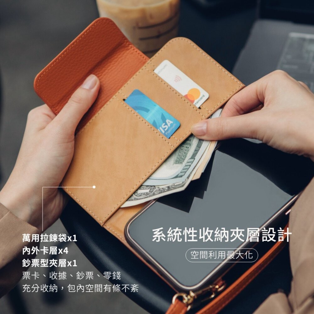 【全新品】moshi SnapTo 磁吸式斜背三用手機包 側背 收納包 皮革包 可調節背帶 卡片收納 耐磨防汙 創宇通訊-細節圖6