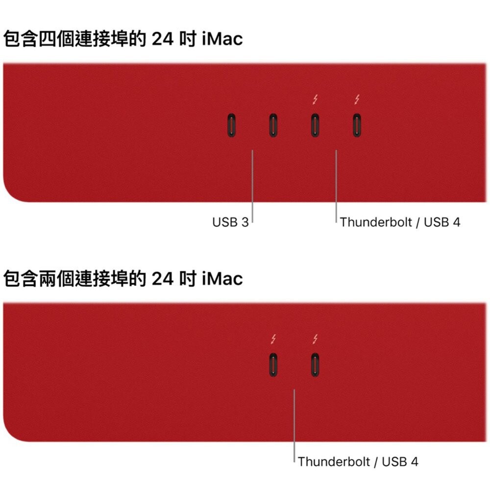 Apple iMac M1 24吋 2021年 8G/256G (A2439) 個人電腦 二手機 福利品 創宇通訊-細節圖4