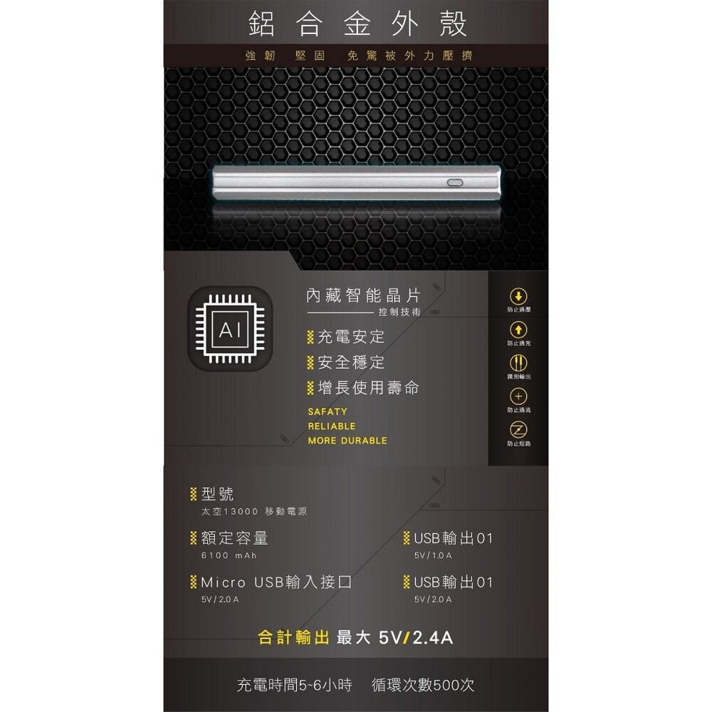 【全新品】STAR 太空13000移動電源 行動電源 行充 同時充電放電 大容量 鋁合金 重量輕-細節圖6