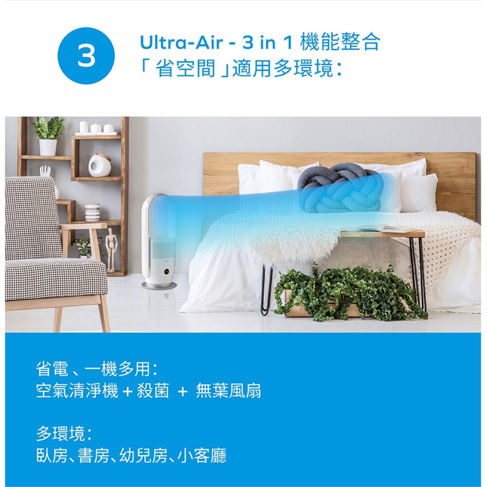 【全新品】Momax UItra-Air IoT UV-C 淨化風扇 (AP6S) 空氣淨化器 寧靜操作 創宇通訊-細節圖6
