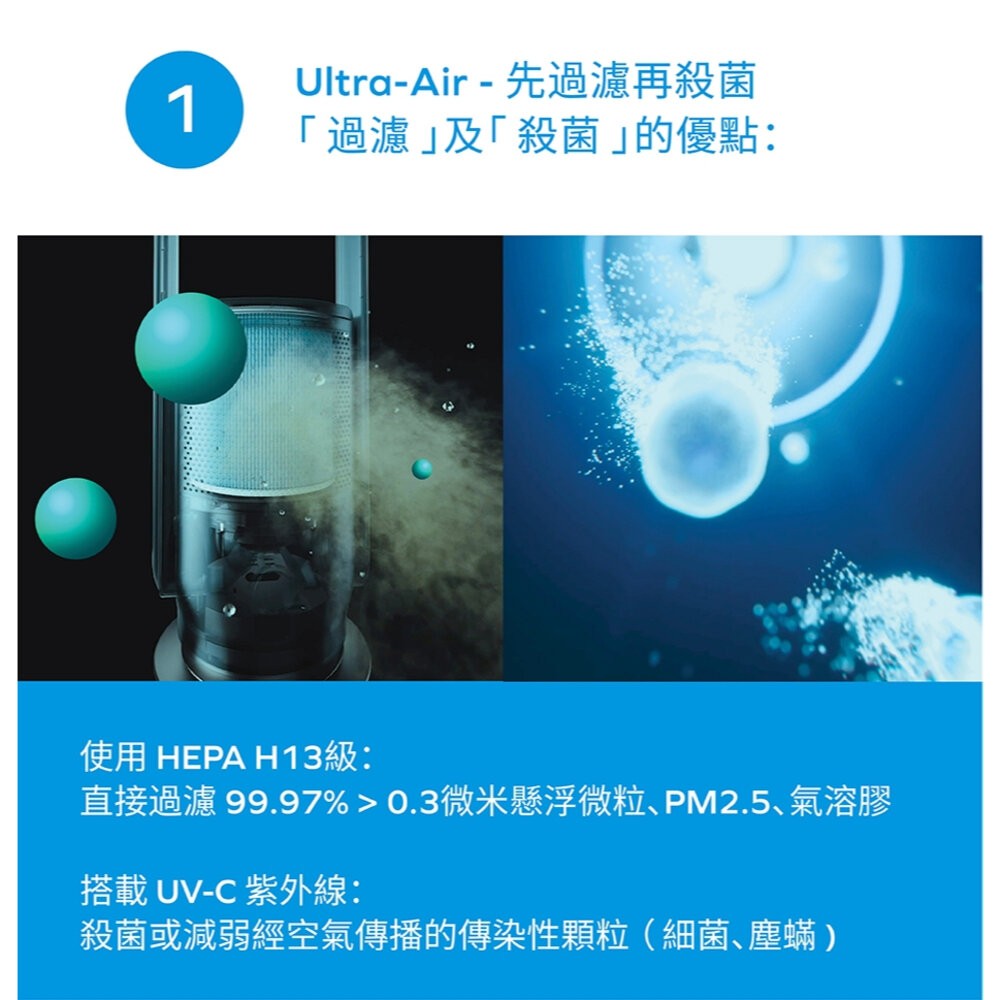 【全新品】Momax UItra-Air IoT UV-C 淨化風扇 (AP6S) 空氣淨化器 寧靜操作 創宇通訊-細節圖4