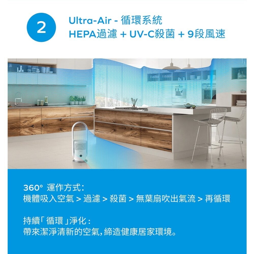 【全新品】Momax UItra-Air IoT UV-C 淨化風扇 (AP6S) 空氣淨化器 寧靜操作 創宇通訊-細節圖5