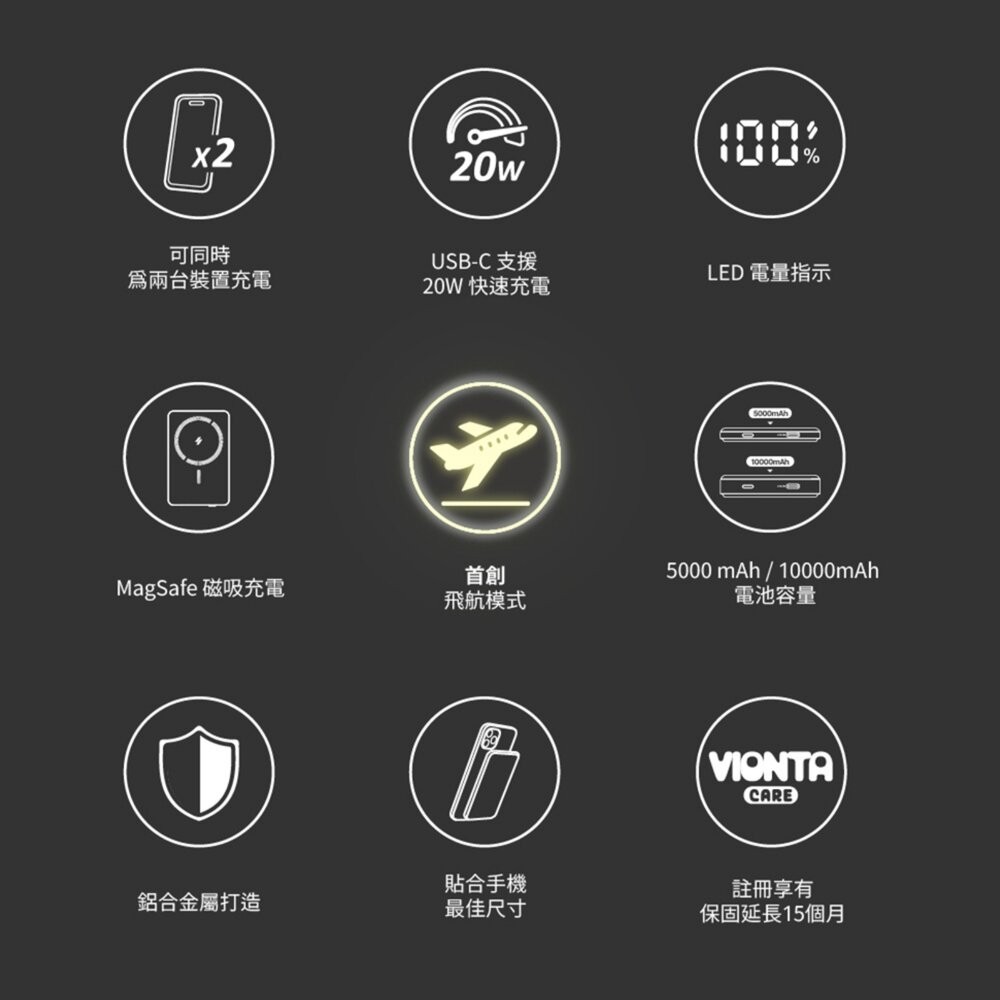【全新品】ADAM 亞果元素 VIONTA L10 超薄型磁吸行動電源 首創飛航模式 贈60W傳輸線 創宇通訊-細節圖4