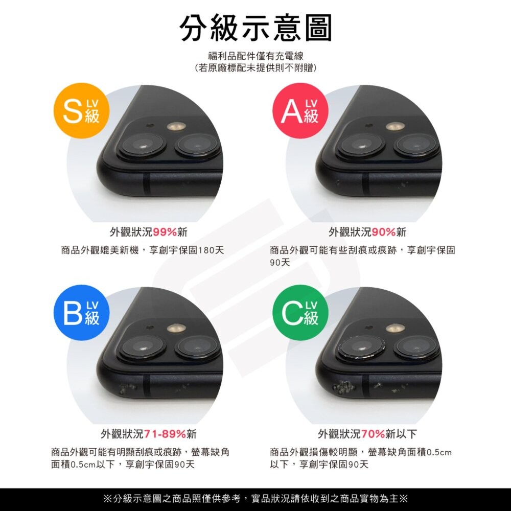 realme 15 Pro 12G/256G 6.8吋 (5G) 二手機 中古機 福利品 創宇通訊-細節圖3