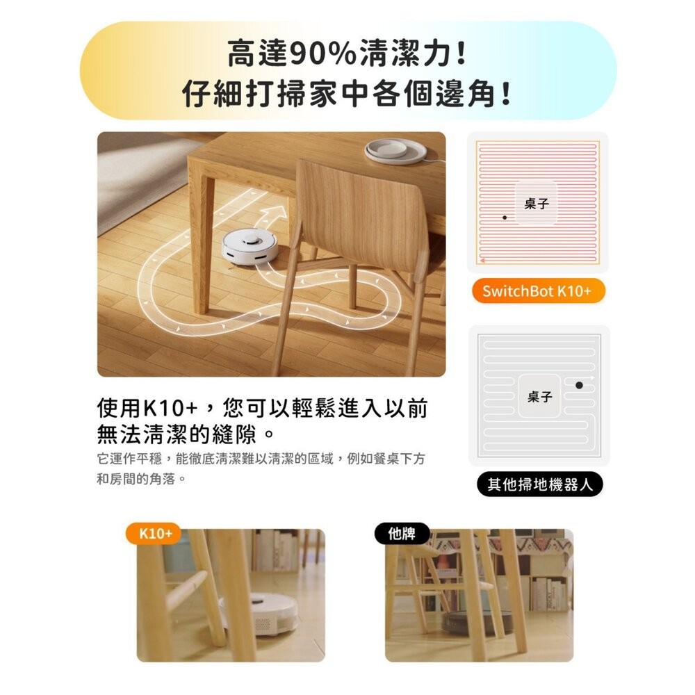 【全新品】SwitchBot 迷你掃地機器人 K10+ 掃拖機器人 石頭掃地機器人 語音控制 創宇通訊-細節圖7