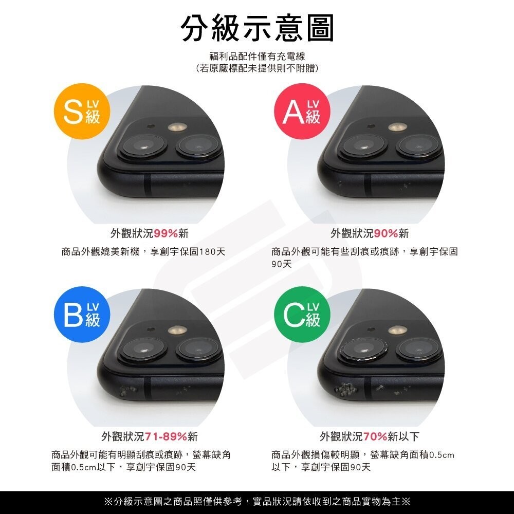OPPO A78 4G/128G 6.5吋 (5G) 二手機 中古機 福利品 創宇通訊-細節圖3