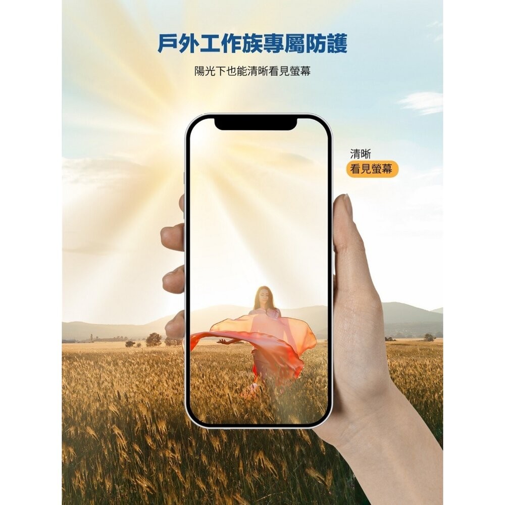 【全新品】藍光盾 二代抗反射AR高透亮面 玻璃保護貼 iPhone 17 16 創宇通訊-細節圖6