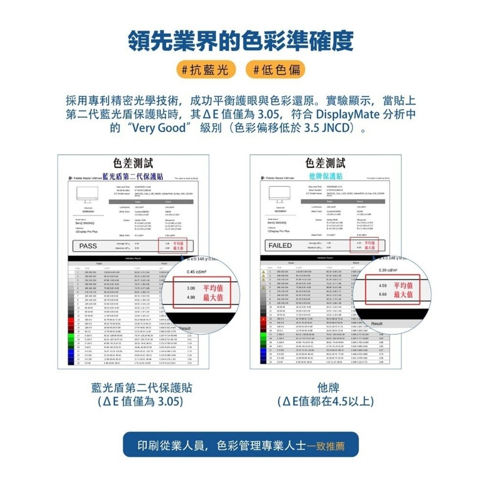 【全新品】藍光盾 二代抗反射AR高透亮面 玻璃保護貼 iPhone 17 16 創宇通訊-細節圖9