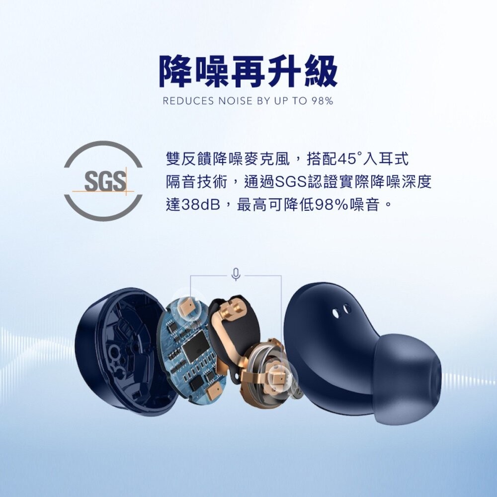 soundcore Space A40 主動降噪真無線藍牙耳機 主動降噪 藍芽耳機 二手機 福利品 創宇通訊-細節圖5