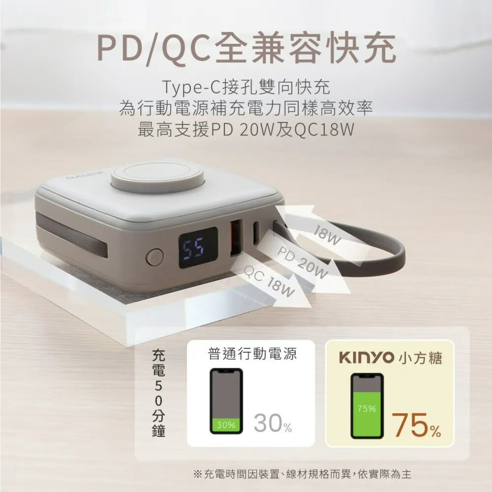 【全新品】KINYO 8in1小方糖大容量雙線行動充 PD QC 自帶線 無線充電 創宇通訊-細節圖5