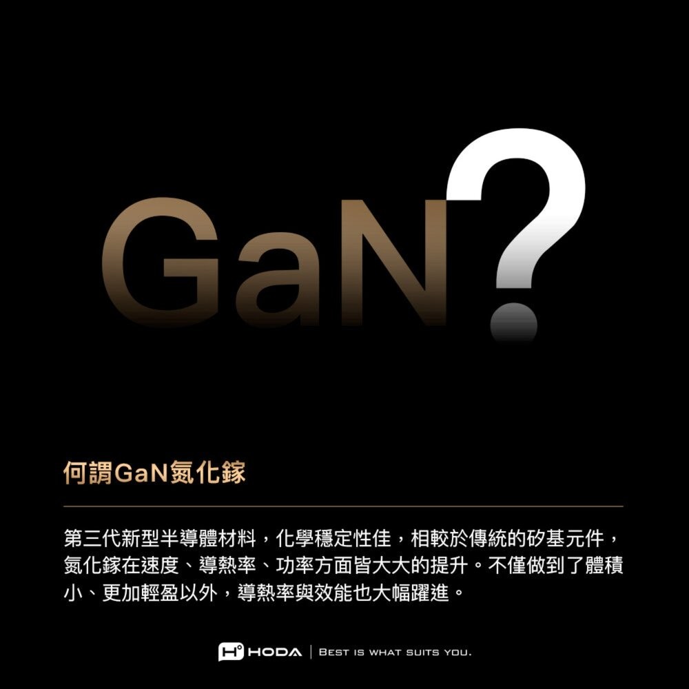 【全新品】Hoda GaN 氮化鎵 100W 智慧方型四孔電源供應器 豆腐頭 充電頭  充電器 創宇通訊-細節圖3
