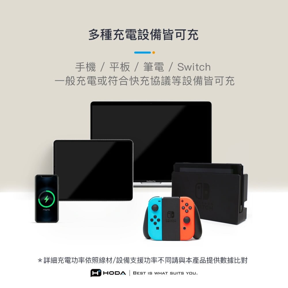 【全新品】Hoda GaN 氮化鎵 100W 智慧方型四孔電源供應器 豆腐頭 充電頭  充電器 創宇通訊-細節圖7