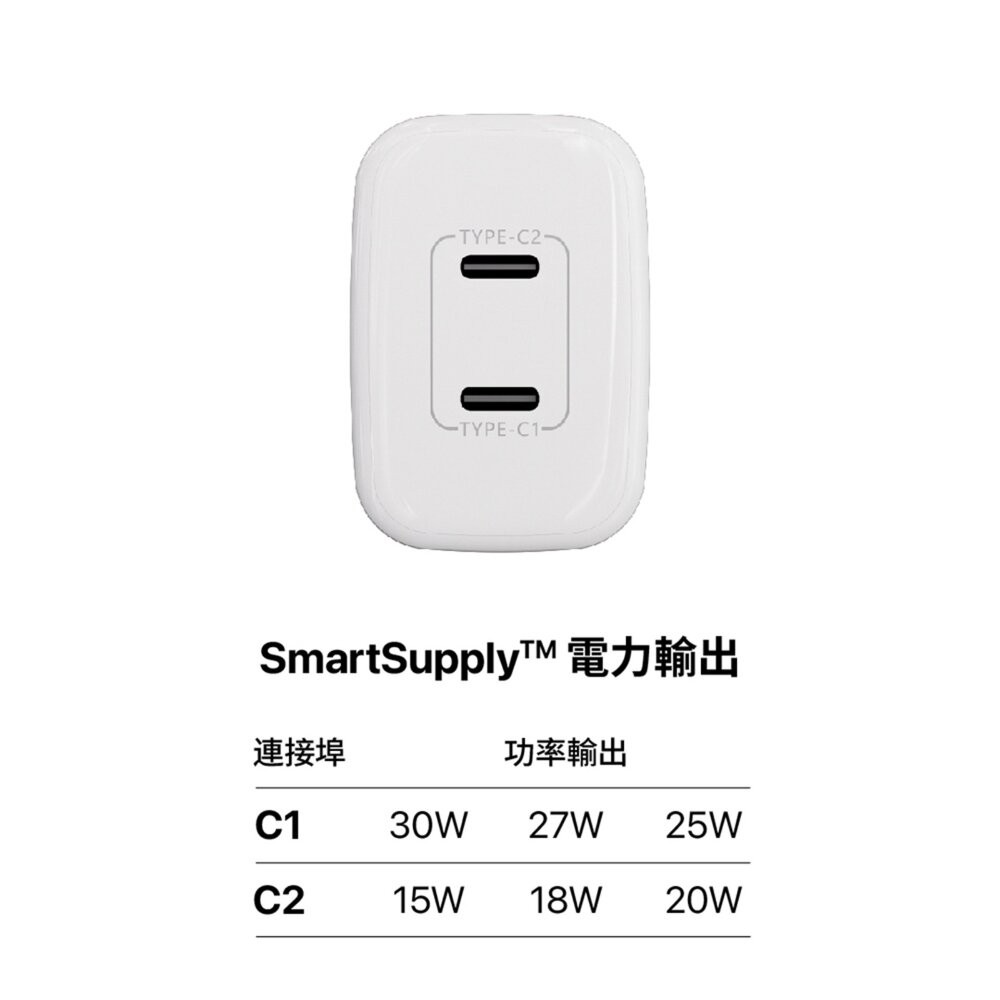 【全新品】Mageasy Power 氮化鎵雙孔快速電源充電器 45W 快充頭 豆腐頭 充電頭 創宇通訊-細節圖6