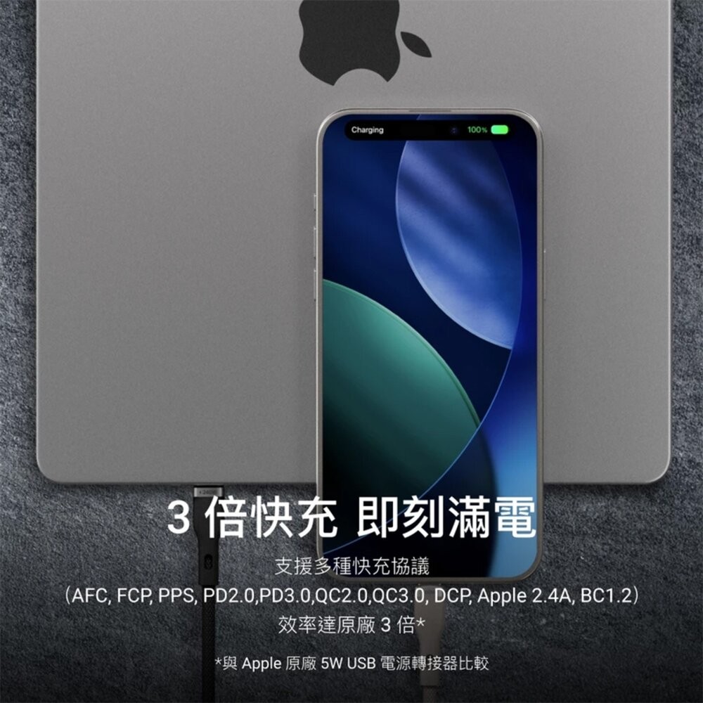 【全新品】Mageasy Force 氮化鎵快速電源供應器 67W 快充頭 豆腐頭 充電頭 創宇通訊-細節圖3