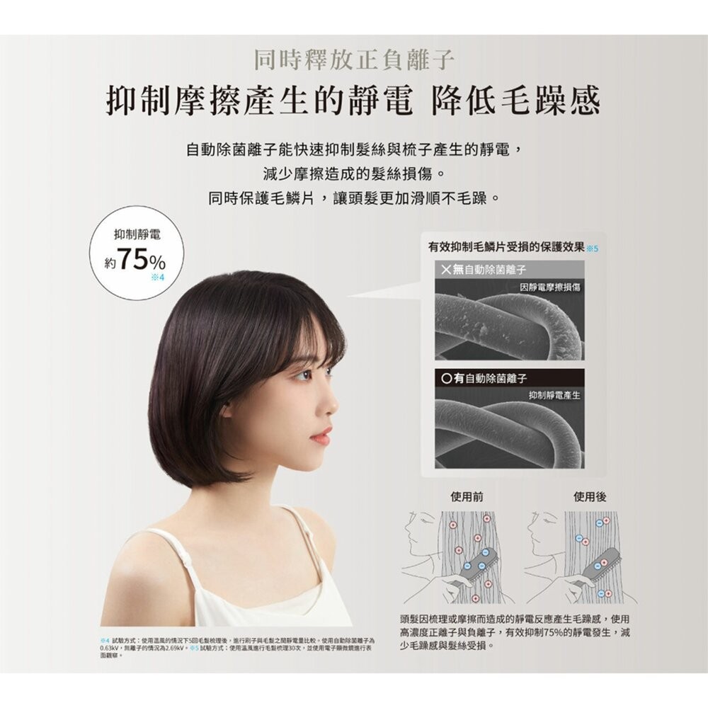 SHARP 智慧溫控吹風機 四氣流 快速乾燥 水潤護理 好收納 輕巧設計 自動節溫 二手機 福利品 創宇通訊-細節圖3