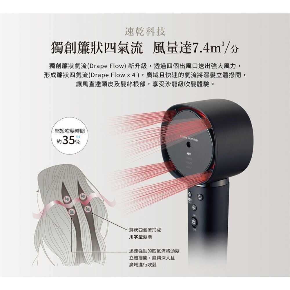 SHARP 智慧溫控吹風機 四氣流 快速乾燥 水潤護理 好收納 輕巧設計 自動節溫 二手機 福利品 創宇通訊-細節圖4