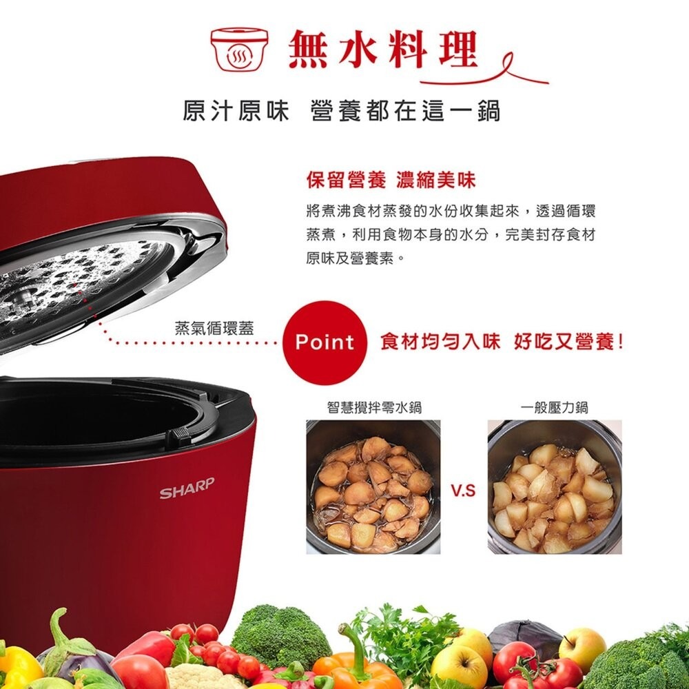 【全新品】SHARP HEALSIO 2.4L 智慧攪拌零水鍋 料理鍋 雲端食譜 語音助手 自動料理 預約料理 創宇通訊-細節圖3