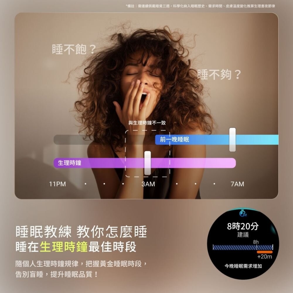 GARMIN Venu 4 GPS智慧腕錶 AMOLED螢幕 多種運動模式 內建LED手電筒 二手機 福利品 創宇通訊-細節圖5