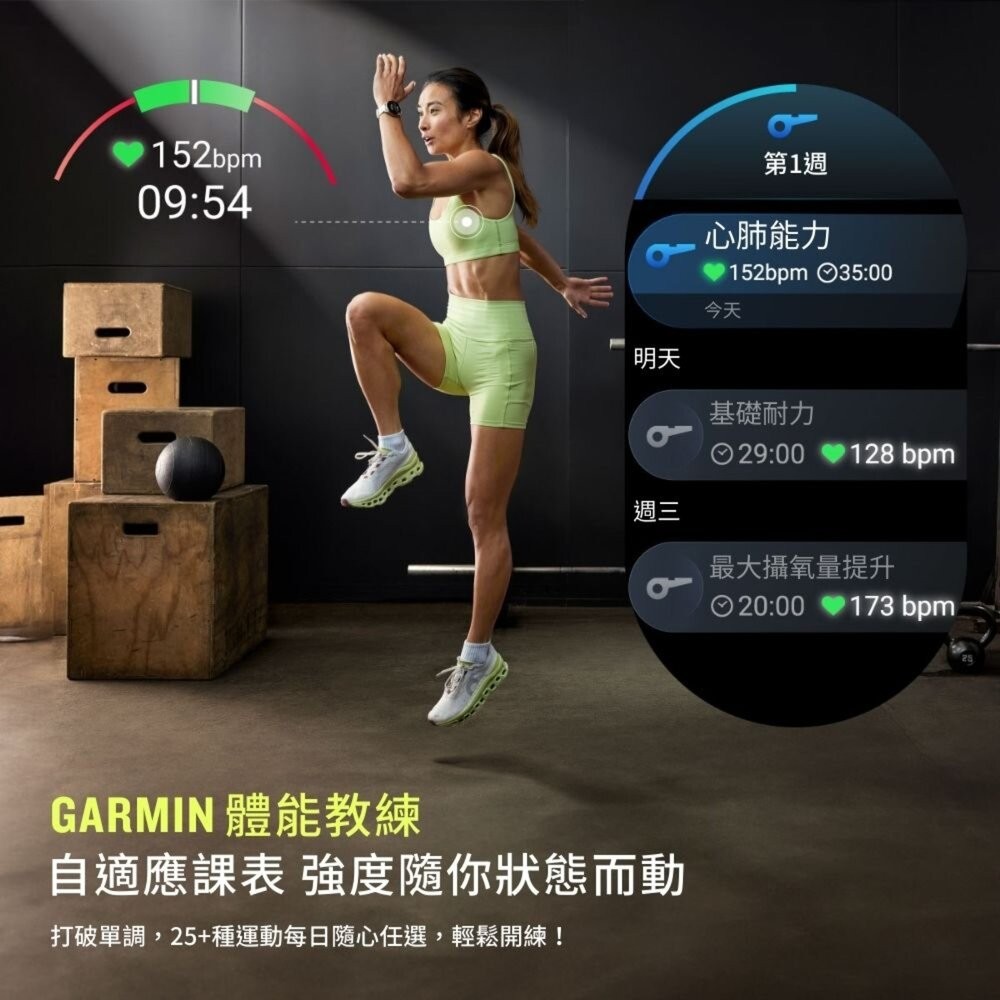GARMIN Venu 4 GPS智慧腕錶 AMOLED螢幕 多種運動模式 內建LED手電筒 二手機 福利品 創宇通訊-細節圖7