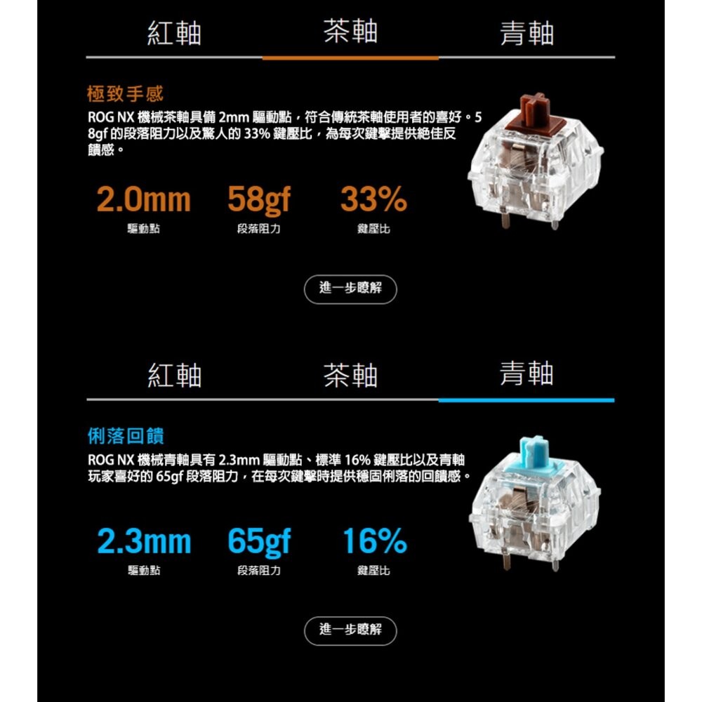 ASUS ROG Falchion Ace 電競鍵盤 電腦鍵盤 電競鍵盤 有線鍵盤 機械鍵盤  二手機 福利品 創宇通訊-細節圖4