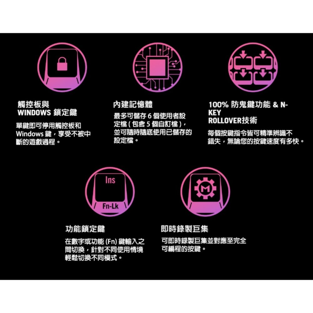 ASUS ROG Falchion Ace 電競鍵盤 電腦鍵盤 電競鍵盤 有線鍵盤 機械鍵盤  二手機 福利品 創宇通訊-細節圖7