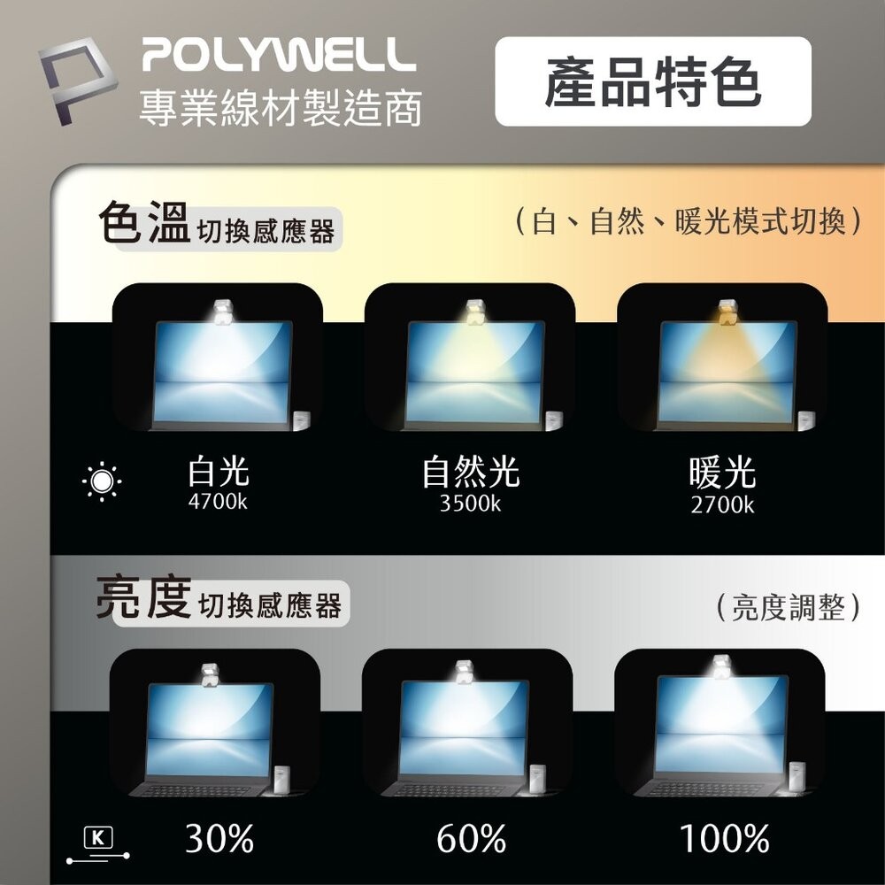 【全新品】POLYWELL 便攜筆電腦螢幕掛燈 補光燈 USB-C供電 懸掛式支架 3種色溫可調 亮度可調 創宇通訊-細節圖7