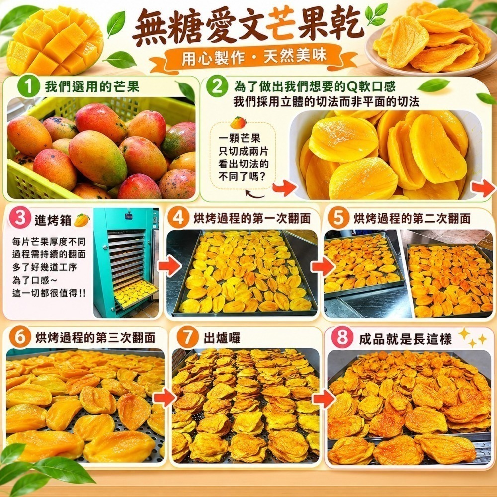 芒果乾｜無糖愛文芒果乾｜台灣愛文｜無添加糖｜低溫烘焙｜天然果乾-細節圖3