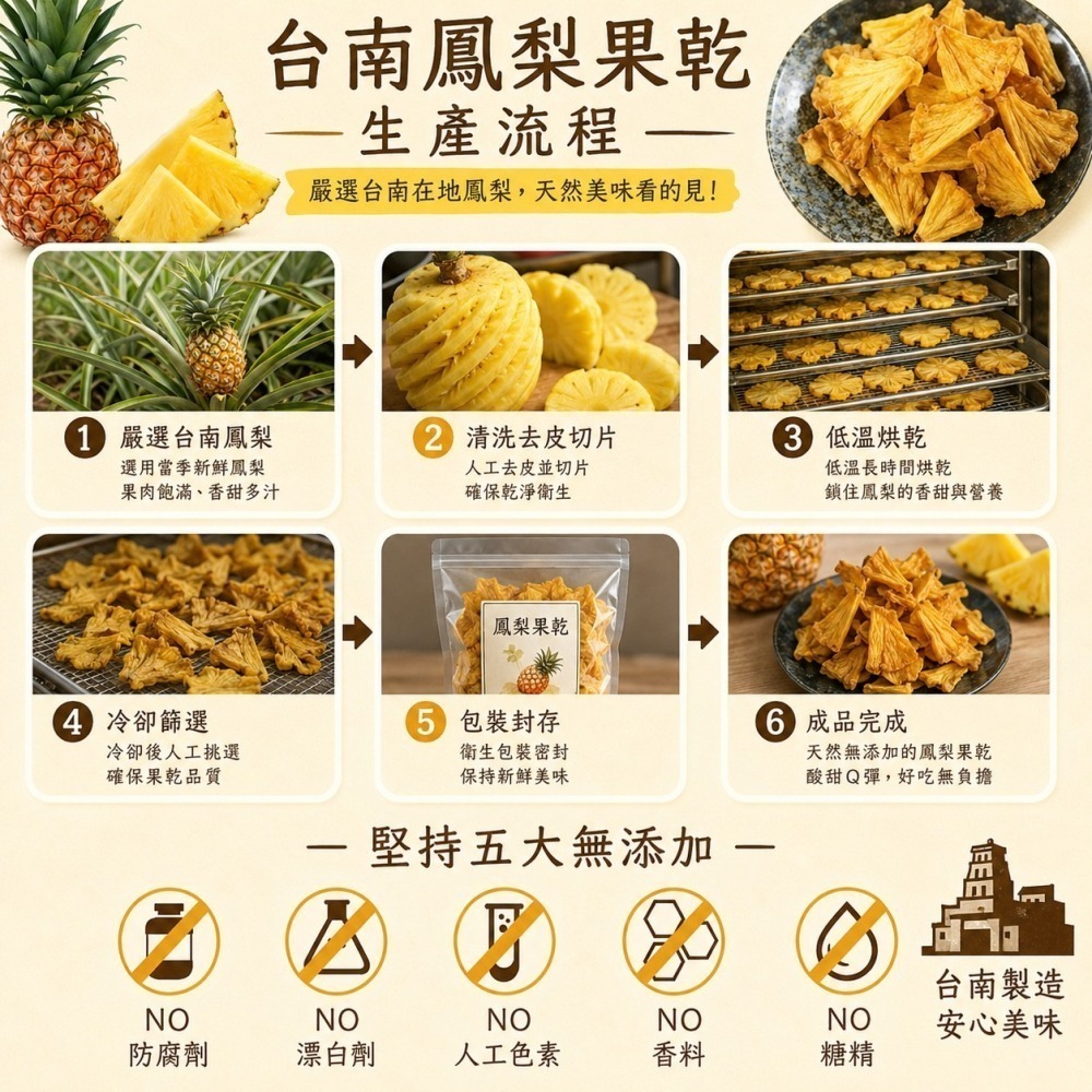 鳳梨乾｜古早味鳳梨果乾｜台灣鳳梨乾｜酸甜涮嘴｜下午茶｜休閒零食｜伴手禮｜團購美食-細節圖4