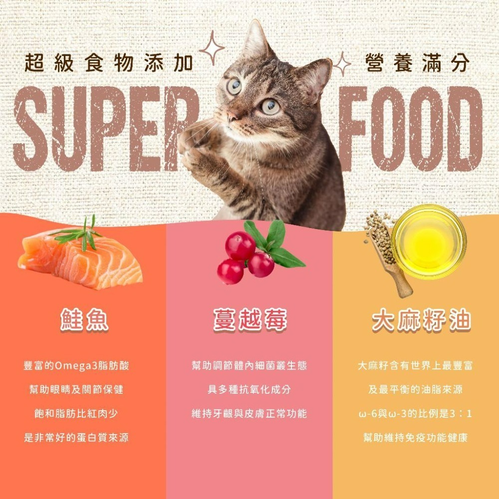 <免運>德國馬克 macs 貓 罐頭 主食罐 餐罐  馬克 德罐  貓罐 幼貓 主食 無穀 200g  12罐免運-細節圖5