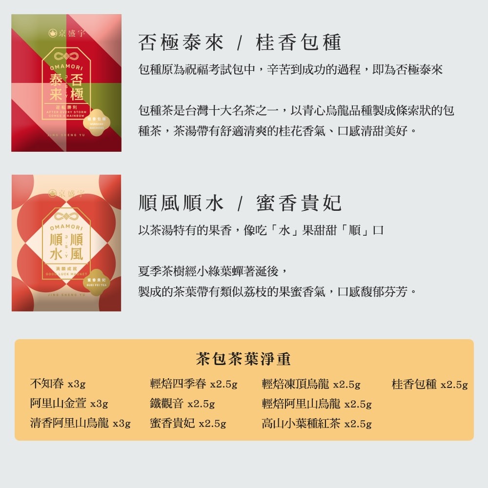 【Jing Sheng Yu 京盛宇】十全十美御守袋茶鐵盒-20入茶包(十款好茶與祝福/附提袋/年節送禮推薦)-細節圖7
