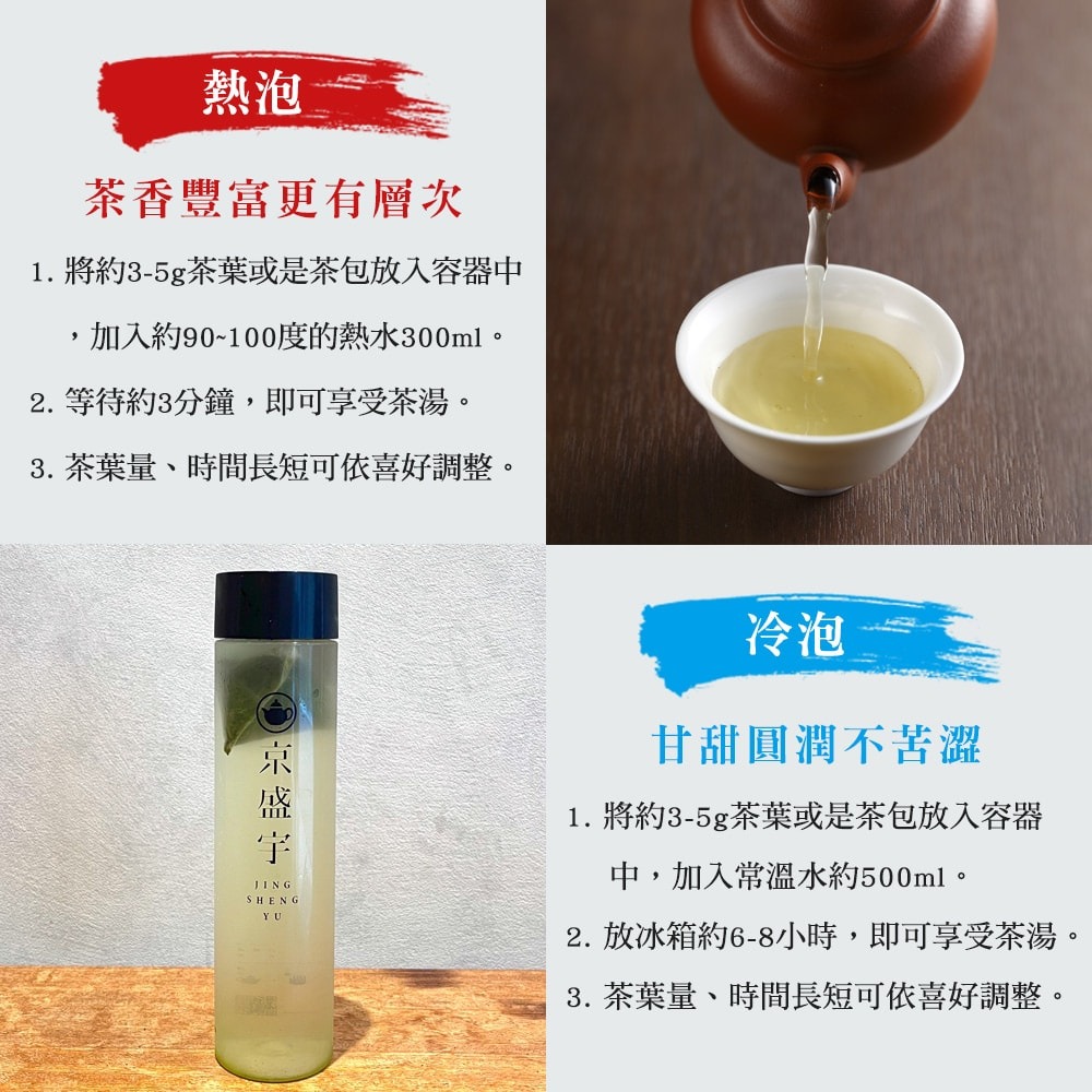 【Jing Sheng Yu 京盛宇】十全十美御守袋茶鐵盒-20入茶包(十款好茶與祝福/附提袋/年節送禮推薦)-細節圖8