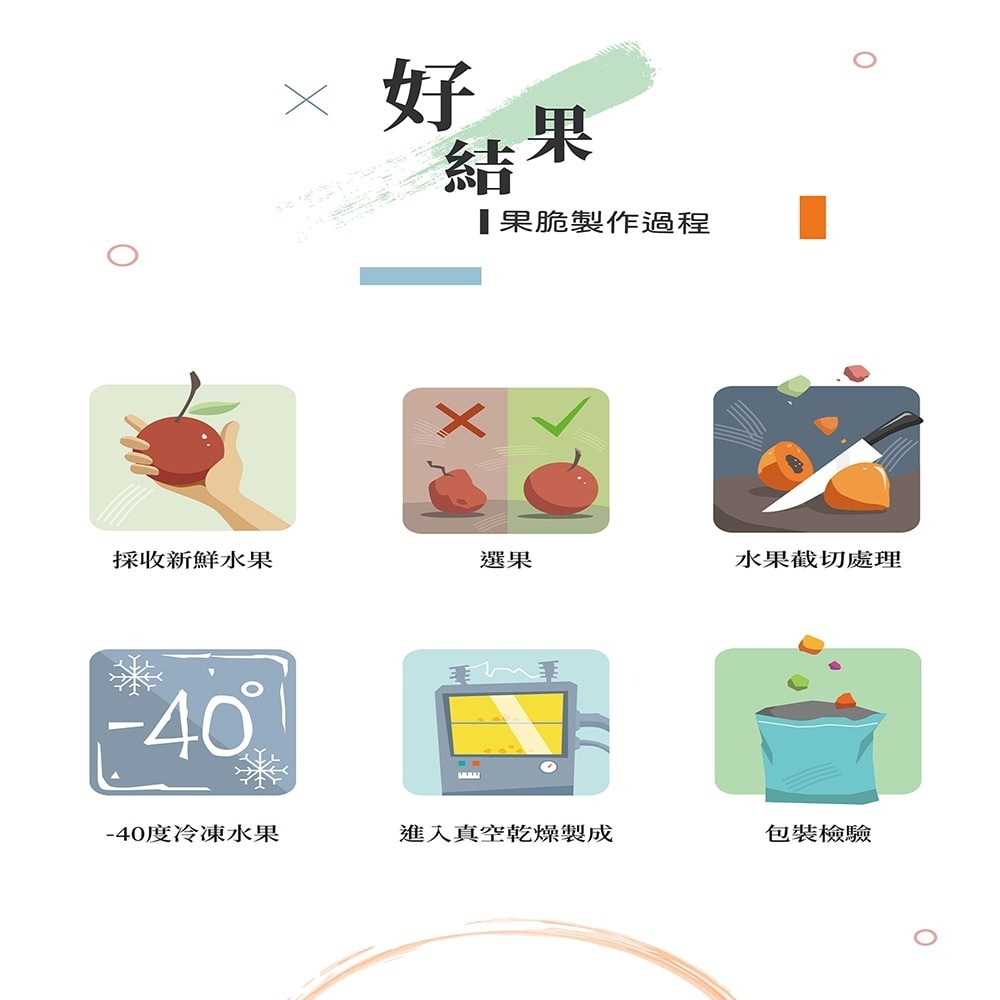 【Gold Thon】好結果馬來西亞貓山王榴槤果乾60公克x5包(貓山王 榴槤乾 榴槤果乾 果乾 榴槤 榴蓮)-細節圖4