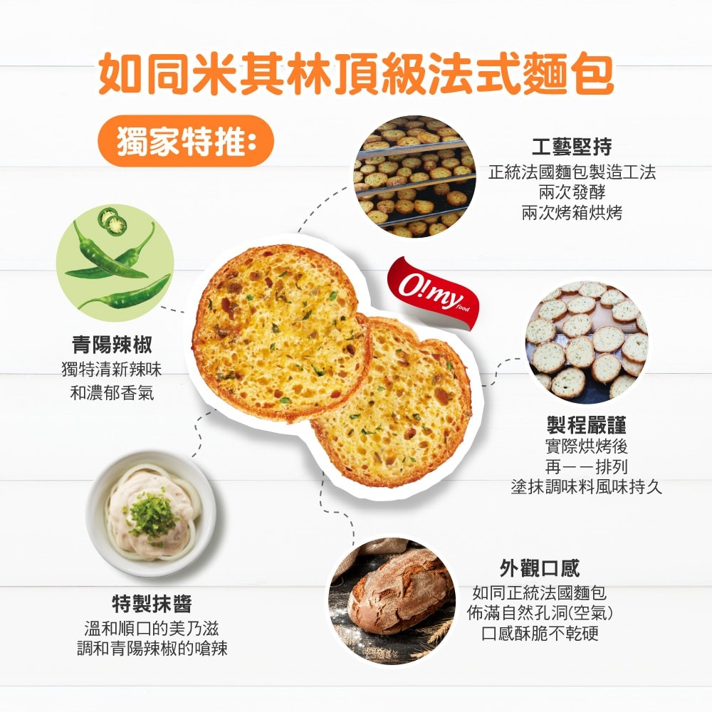 【歐邁福】法式麵包餅乾-青陽辣椒美乃滋口味80g 8包組-細節圖3