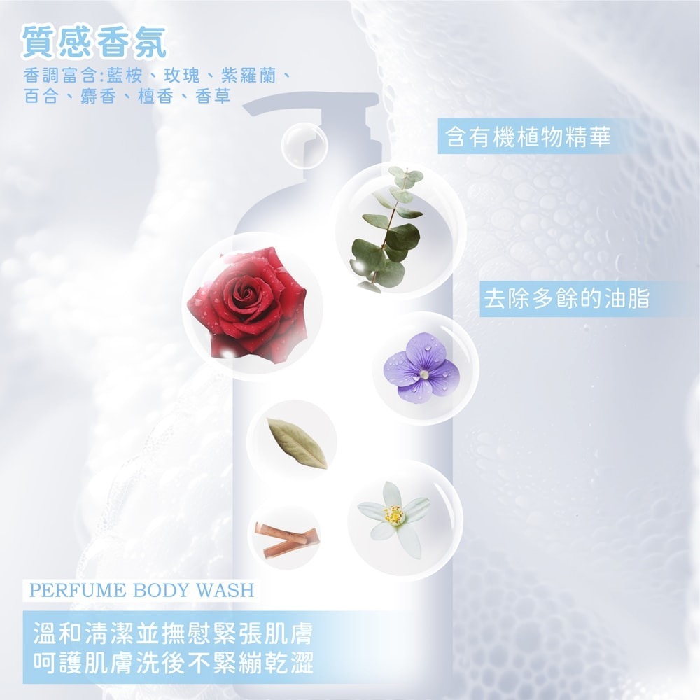 【御衣坊】木質莊園 香氛沐浴露1000ml-12瓶組-細節圖7