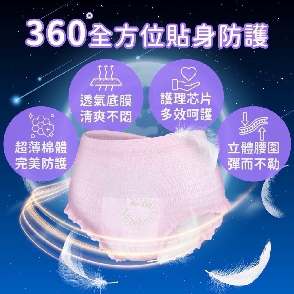 【Chuli】初梨 輕薄涼感舒睡褲 3片x12包-細節圖3