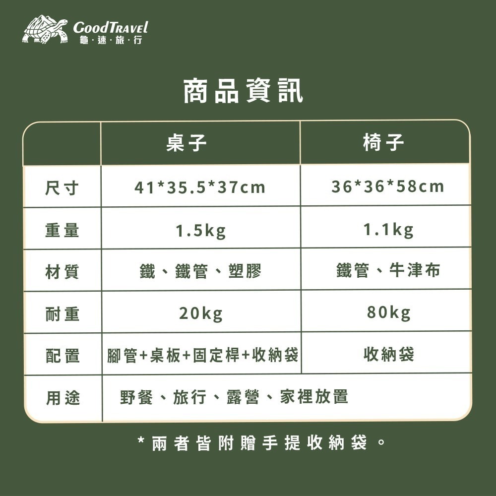 【CY 呈云】【GoodTravel龜速旅行】露營戶外輕便折疊桌 摺疊椅(桌/椅各1)-細節圖6