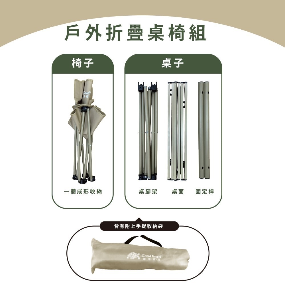【CY 呈云】【GoodTravel龜速旅行】露營戶外輕便折疊桌 摺疊椅(桌/椅各1)-細節圖2