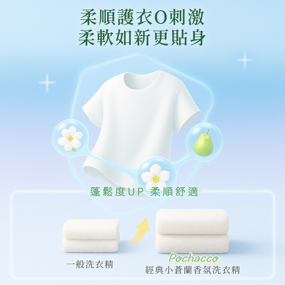 【御衣坊】帕恰狗 經典小蒼蘭香氛洗衣精1000ml-12入-細節圖4