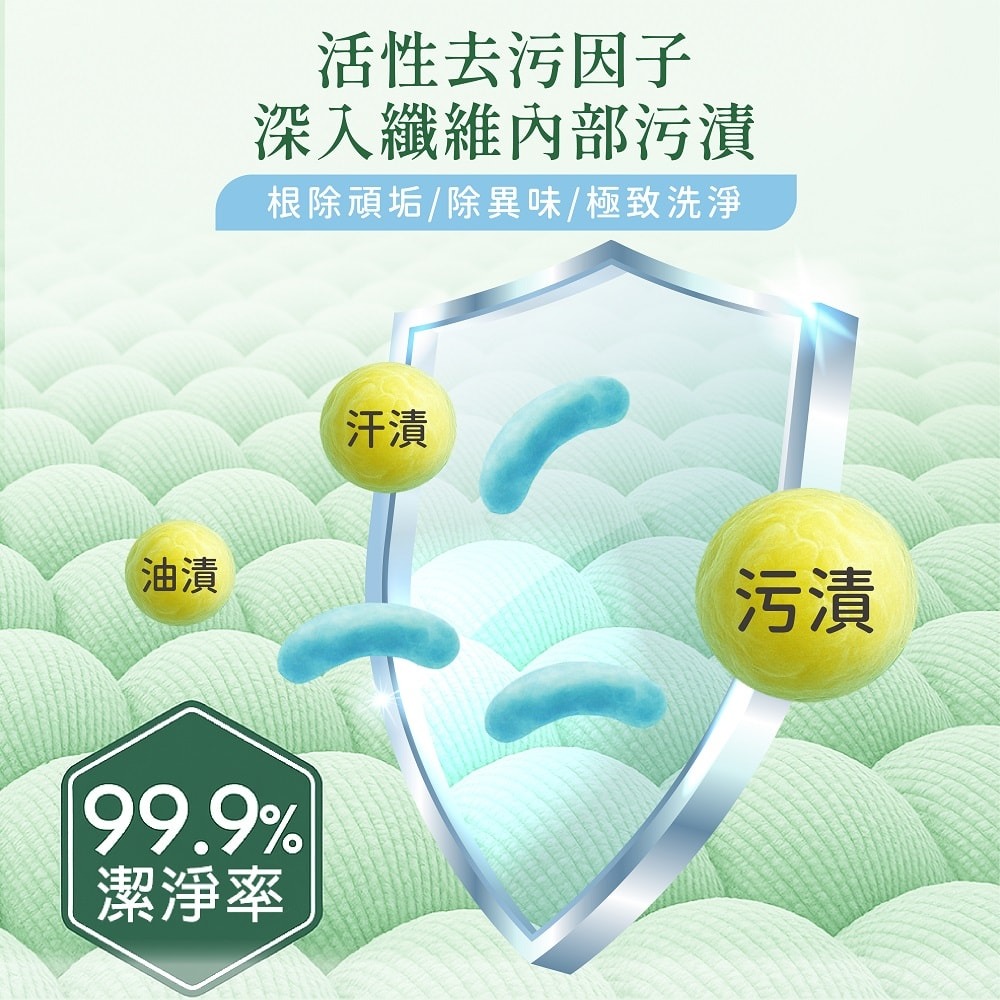 【御衣坊】帕恰狗 經典小蒼蘭香氛洗衣精1000ml-12入-細節圖6