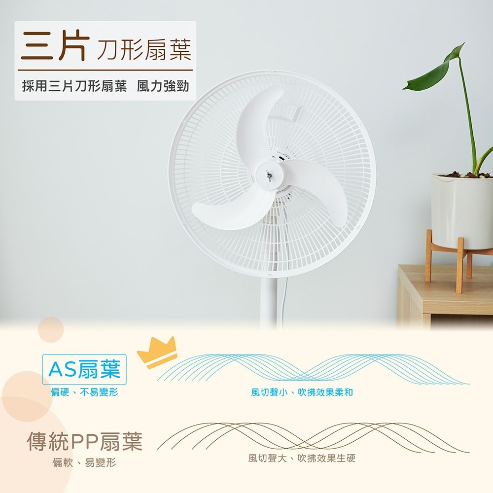 【小太陽】16吋二合一直立式擺頭風扇TF-1899-細節圖6