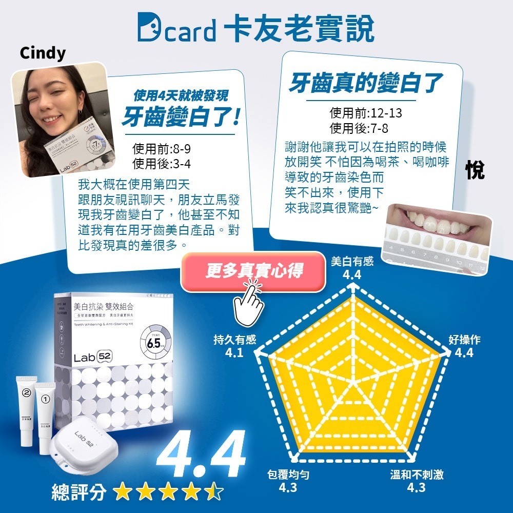 【Lab52 齒妍堂】美白抗染雙效組合(美齒面膜)-細節圖2