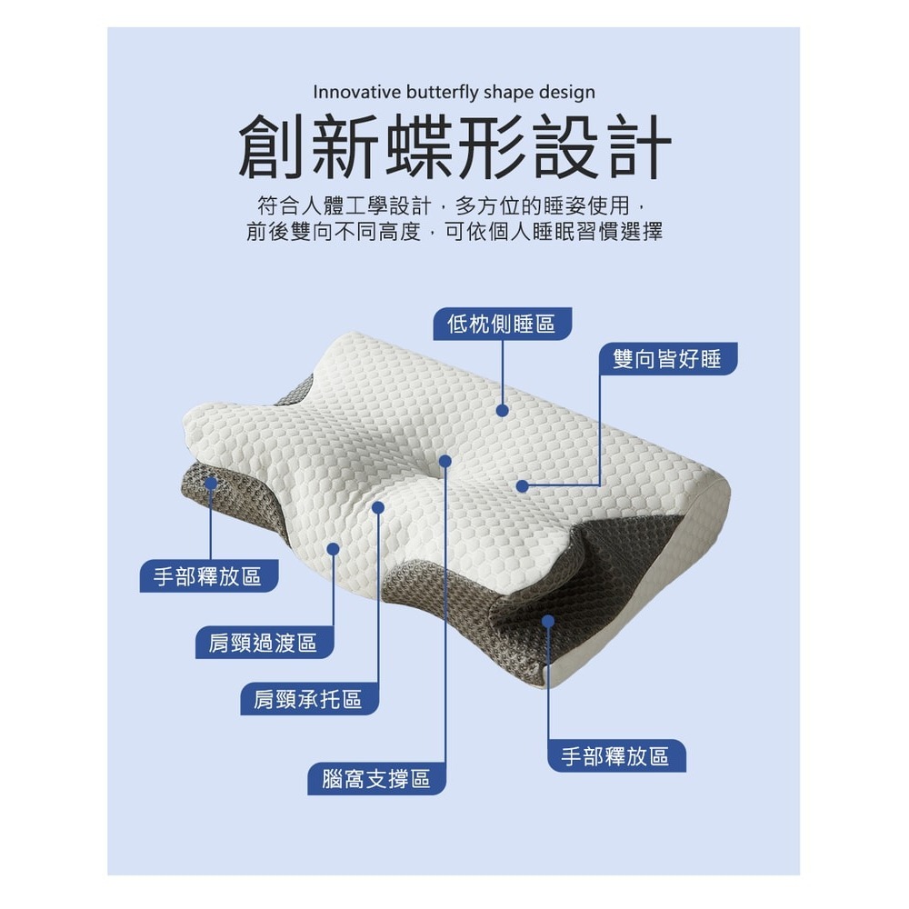 【Aibo】買1送1 3D蝶形雙向護頸記憶枕(釋壓記憶枕/護頸枕/枕頭)-細節圖3
