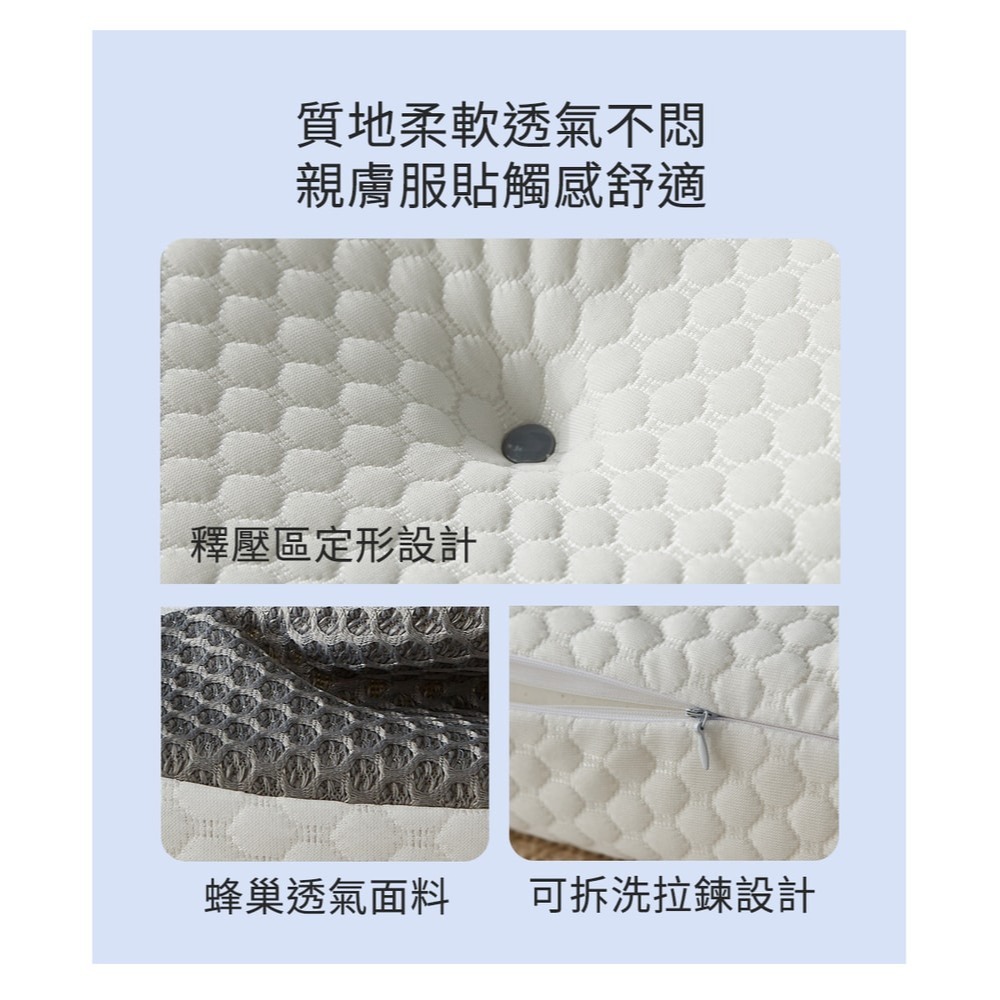 【Aibo】買1送1 3D蝶形雙向護頸記憶枕(釋壓記憶枕/護頸枕/枕頭)-細節圖6