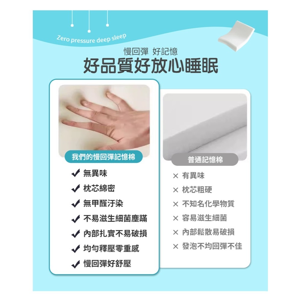 【PLAYBOY】買1送1 涼感慢回彈零重力釋壓記憶枕(止鼾枕/釋壓支撐/透氣好眠/太空記憶棉)-細節圖2