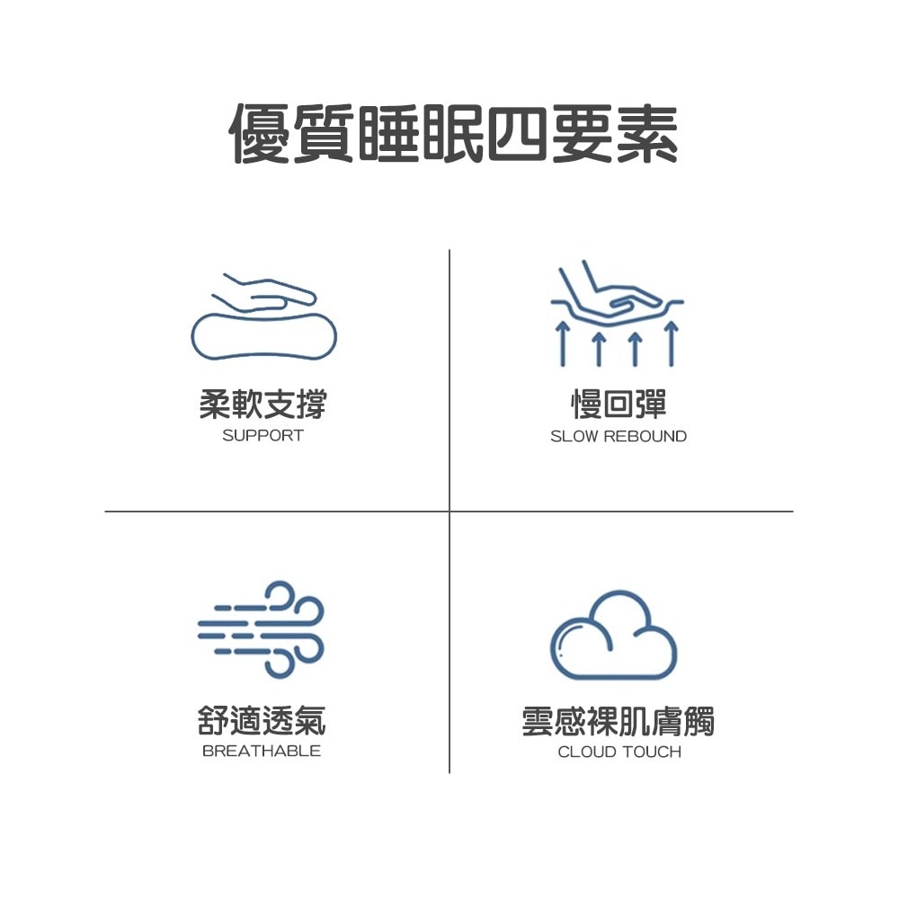 【PLAYBOY】買1送1 涼感慢回彈零重力釋壓記憶枕(止鼾枕/釋壓支撐/透氣好眠/太空記憶棉)-細節圖3
