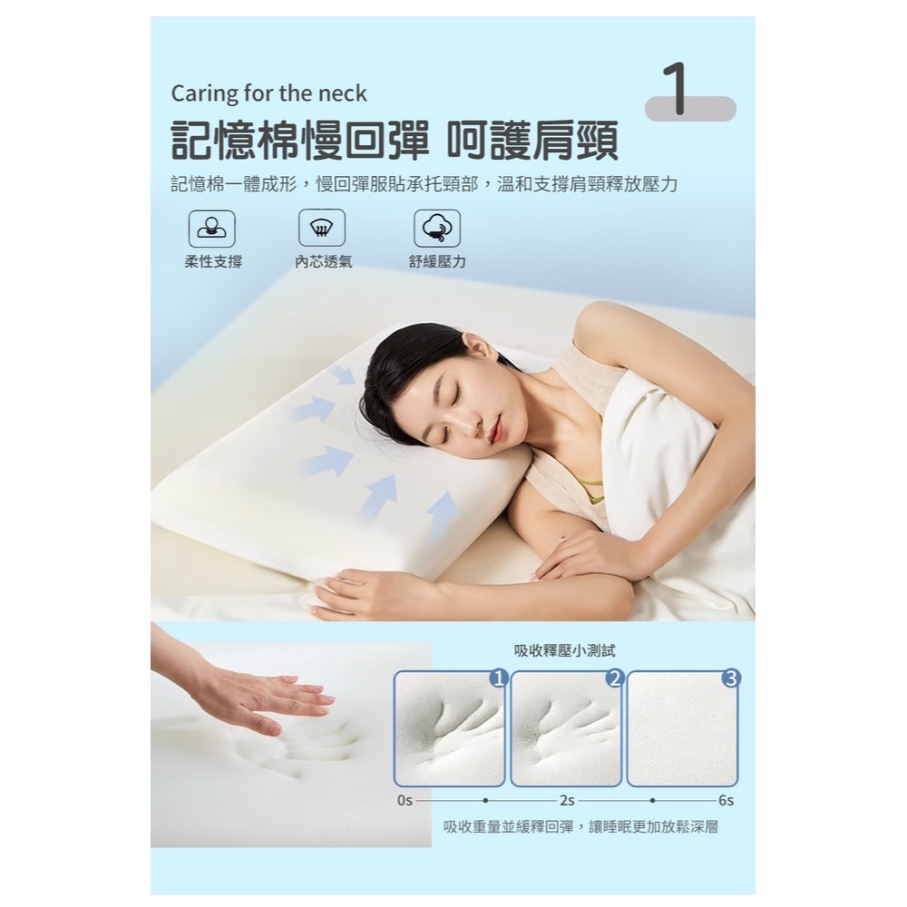 【PLAYBOY】買1送1 涼感慢回彈零重力釋壓記憶枕(止鼾枕/釋壓支撐/透氣好眠/太空記憶棉)-細節圖4